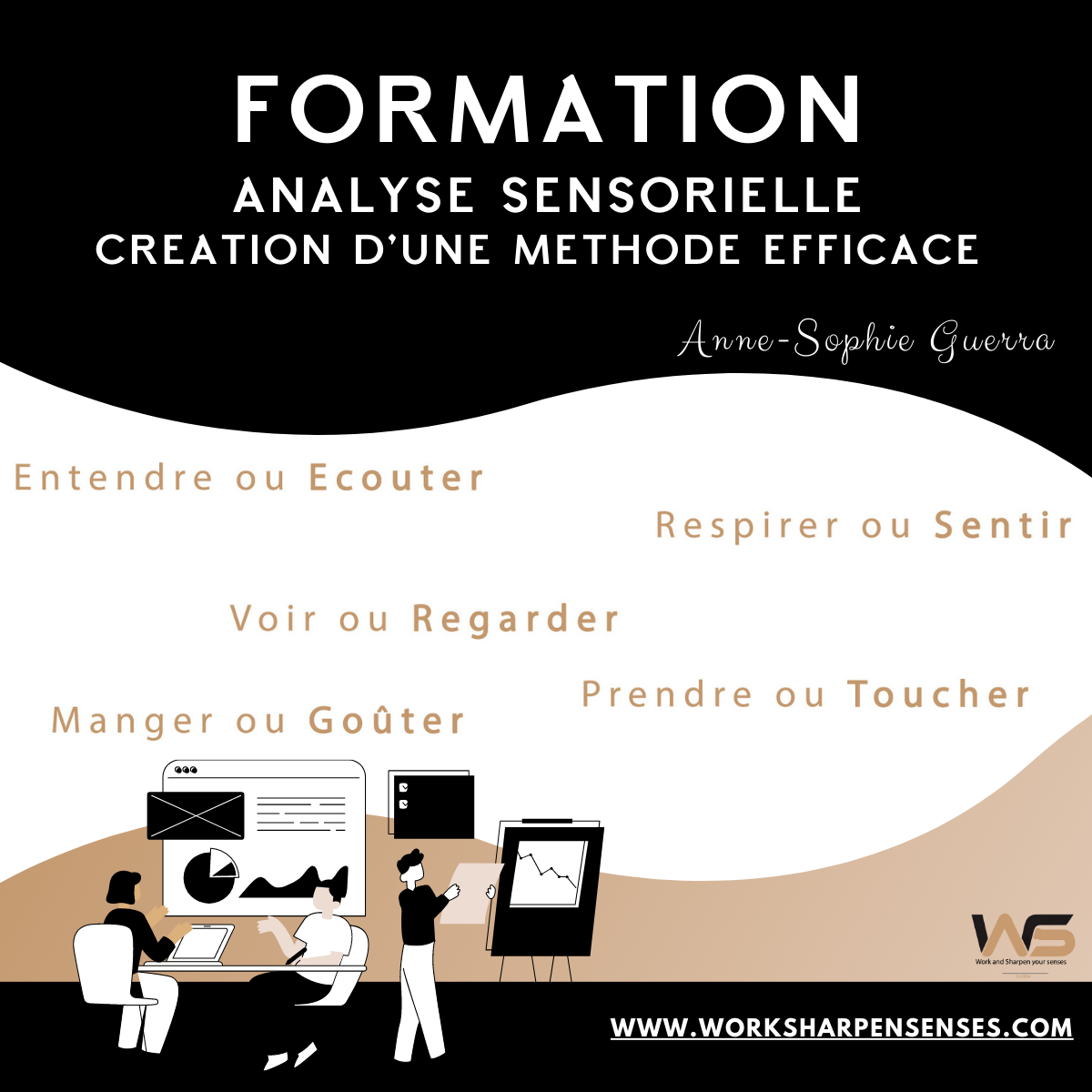 Formation Analyse Sensorielle LinkedIn Post Analyse Sensorielle